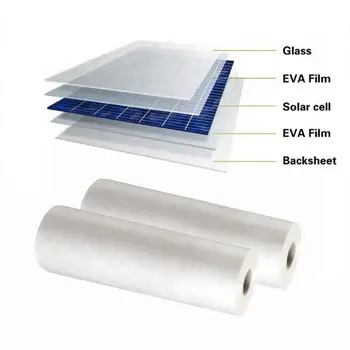Слънчеви панели backsheet 0,54 м x 5 м, в бял цвят слънчева TPT ПАТ инкапсуляционная слънчеви панели